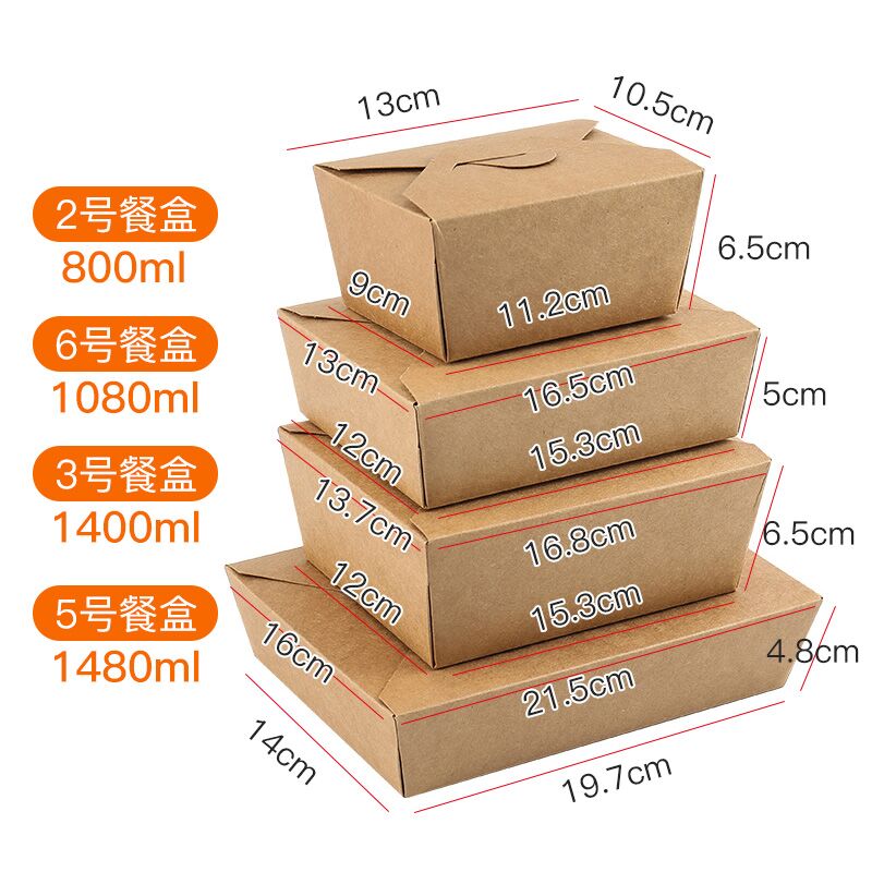 哪種外賣盒好？這些問題要注意！