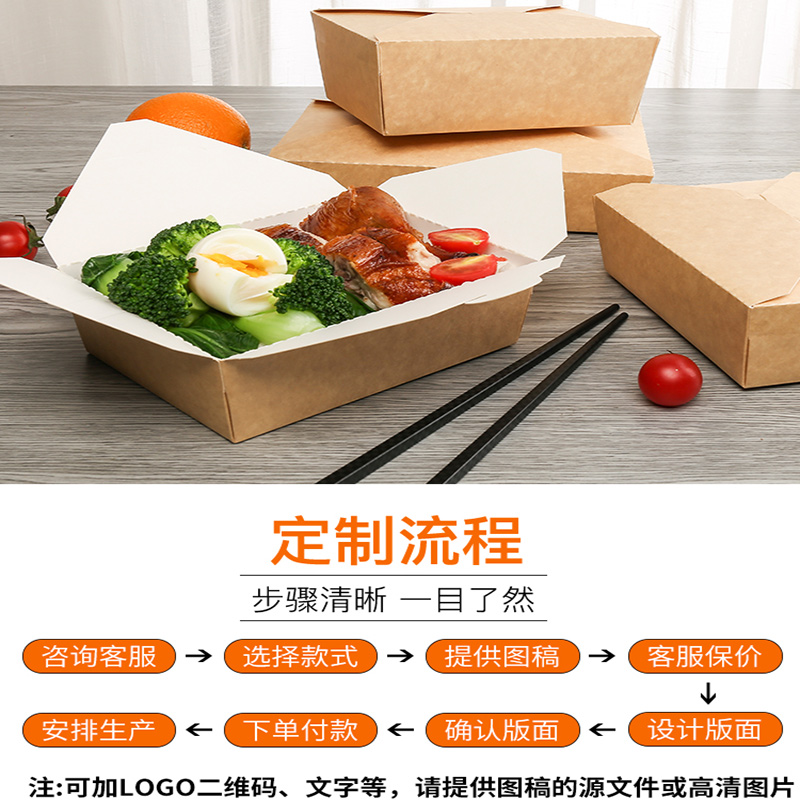 一次性外賣盒哪個牌子好？